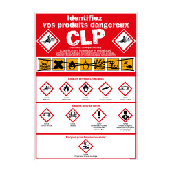 Panneau de Signalisation IDENTIFIEZ VOS PRODUITS DANGEREUX (C1233)