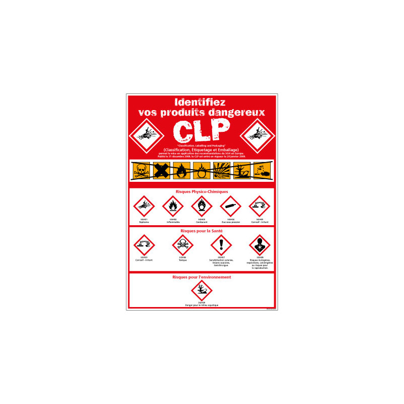 Panneau de Signalisation IDENTIFIEZ VOS PRODUITS DANGEREUX (C1233)