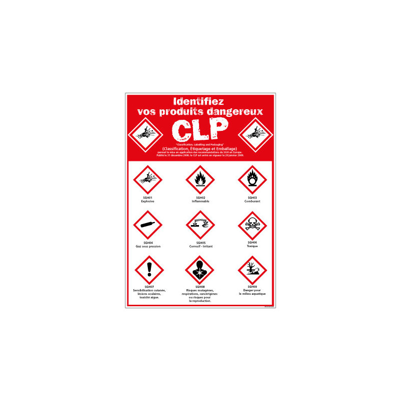 Panneau de Signalisation IDENTIFIEZ VOS PRODUITS DANGEREUX (C1234)