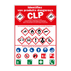 Panneau de Signalisation IDENTIFIEZ VOS PRODUITS DANGEREUX (C1235)