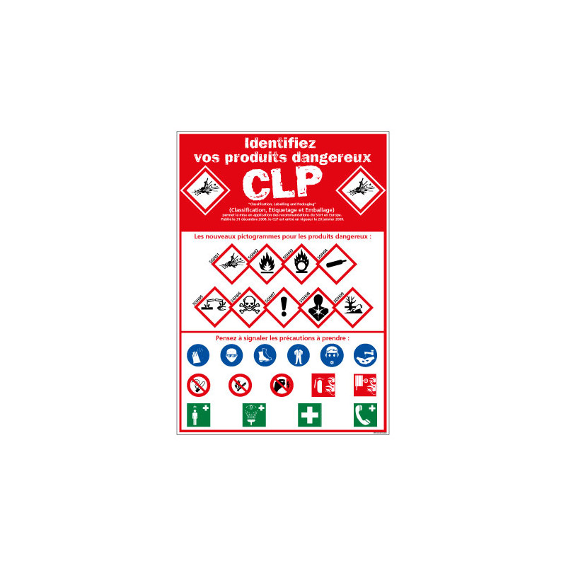 Panneau de Signalisation IDENTIFIEZ VOS PRODUITS DANGEREUX (C1235)