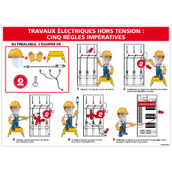 PANNEAU SECURITE TRAVAUX ELECTRIQUES HORS TENSION (C1420)