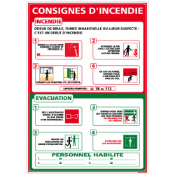 Panneau CONSIGNES INCENDIE (A0307)