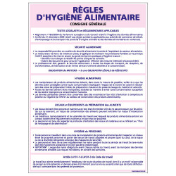 Panneau des REGLES D'HYGIENE ALIMENTAIRE (A0375)