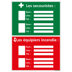 PANNEAU AFFICHAGE SECOURISTES ET EQUIPIERS INCENDIE (A0510)