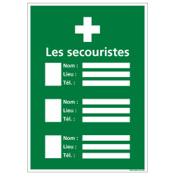 PANNEAU AFFICHAGE SECOURISTE (B0363)