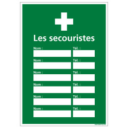 PANNEAU AFFICHAGE SECOURISTE (B0364)