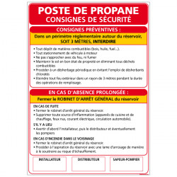 Panneau POSTE DE PROPANE (A0345)