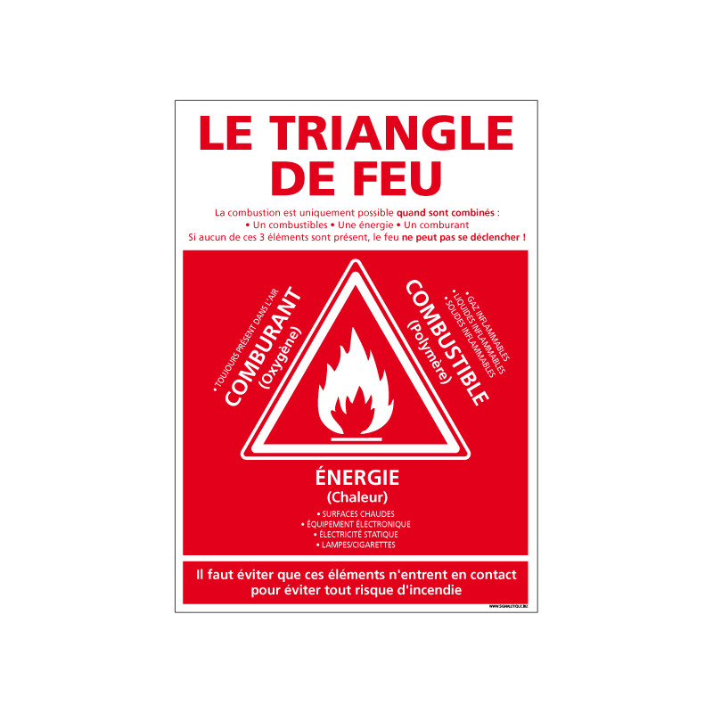 Panneau TRIANGLE DE FEU (A0353)