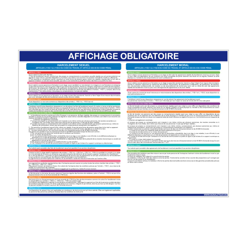 Affichage Obligatoire Entreprise Code Du Travail 2025 - Panneau A2 Plastifié Effaçable + Feutre