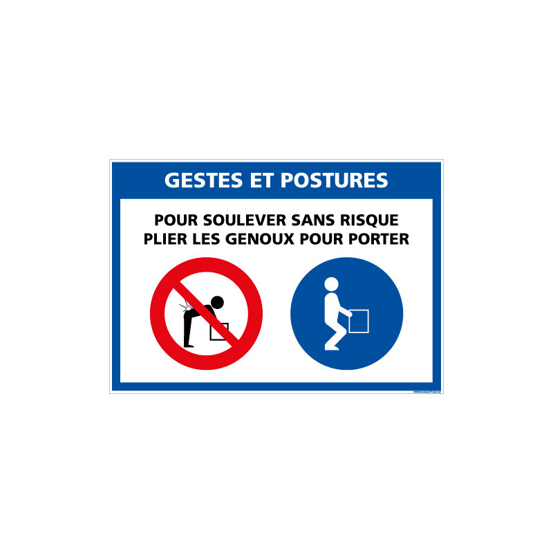 PANNEAU GESTES ET POSTURES (E0634)