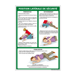 PANNEAU GESTES DE SECOURS...