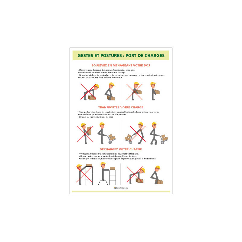 PANNEAU AFFICHAGE GESTES ET POSTURES : PORT DE CHARGES (E0650)