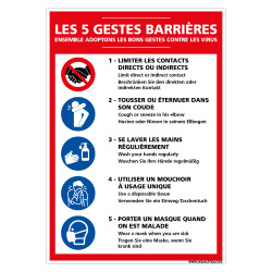 PANNEAU DES 5 GESTES BARRIERES CONTRE LE CORONAVIRUS (E0710)