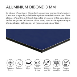 composite d'aluminium bleu