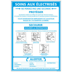 PANNEAU INFORMATIFS SUR LES SOINS AUX ELECTRISES (A0319_BLEU)