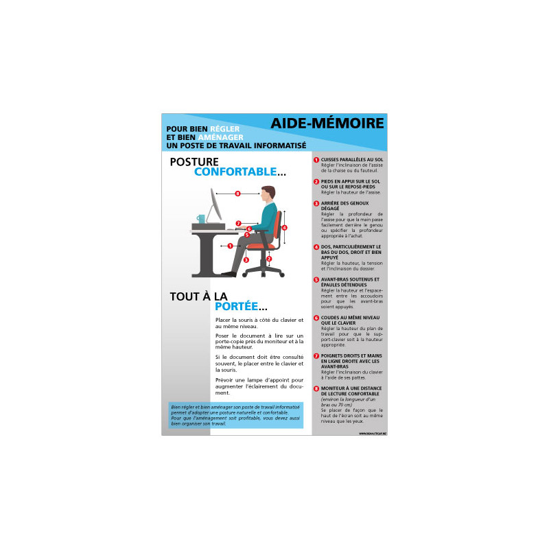 PANNEAU AIDE MEMOIRE POSTURE CONFORTABLE (A0650)