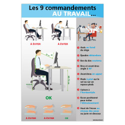 PANNEAU LES 9 COMMANDEMENT AU TRAVAIL (A0652)