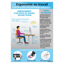 PANNEAU ERGONOMIE AU TRAVAIL (A0653)