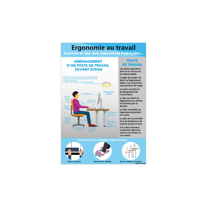 PANNEAU ERGONOMIE AU TRAVAIL (A0653)