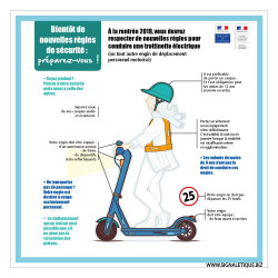 PANNEAU NOUVELLES REGLES POUR LES TROTTINETTES (A0658)