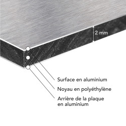 Détails panneau d'aluminium brossé