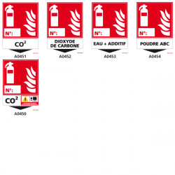 Panneau signalétique extincteur CO2 dioxyde de carbone