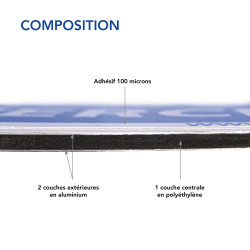 descriptif composition aluminium 2mm