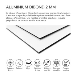 Aluminium Composite Blanc 2 mm 10 cm Panneau Composite Aluminium Blanc 2 mm Rond 2 Plaques alu avec au Centre un Polyéthylène 100 mm