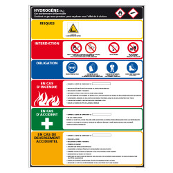 Panneau HYDROGÈNE (C1518)
