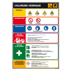 Panneau CHLORURE FERRIQUE...