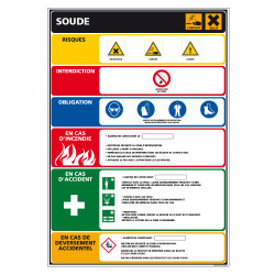 Panneau SOUDE (C1521)