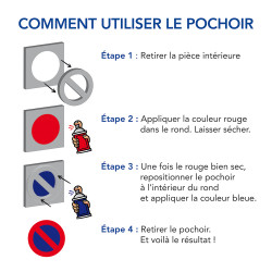 comment utiliser un pochoir