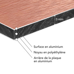 alupanel cuivre noir