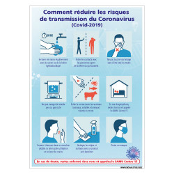 PANNEAU SIGNALISATION COVID MAGASIN COMMENT REDUIRE LES RISQUES DE TRANSMISSION DU CORONAVIRUS (G1517)