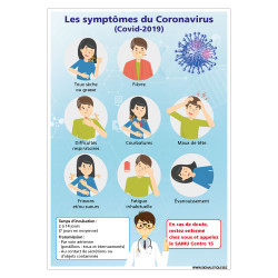 PANNEAU LES SYMPTOMES DU CORONAVIRUS (G1518)