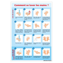 PANNEAU COMMENT SE LAVER LES MAINS ? (G1545)