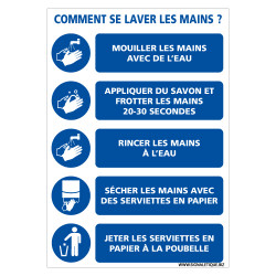 PANNEAU INFORMATIF - COMMENT SE LAVER LES MAIN EN PERIODE D'EPIDEMIE DE COVID-19 (E0715)