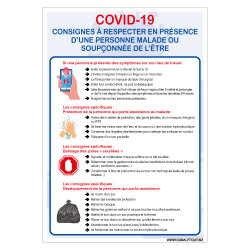 PANNEAU PREVENTIF CORONAVIRUS SUR LES CONSIGNES A RESPECTER EN PRESENCE D'UNE PERSONNE MALADE DU COVID 19 OU SOUP«ONNE DE L' TRE