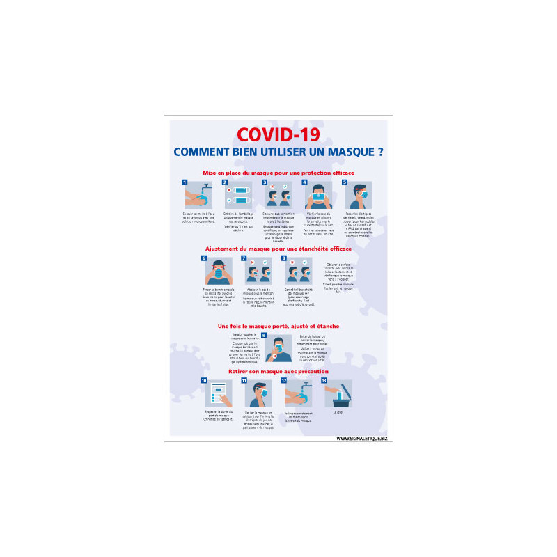 PANNEAU INFORMATIF SPECIAL CORONAVIRUS SUR L'UTILISATION D'UN MASQUE DE PROTECTION PENDANT LA PERIODE DE COVID19 (G1557)