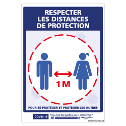 PANNEAU COVID19 - GESTES BARRIERES - DISTANCES DE SECURITE DE 1M (G1572)