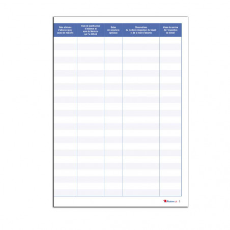 Les Différentes étapes Du Contrôle Médical En Entreprise - Les Archivistes