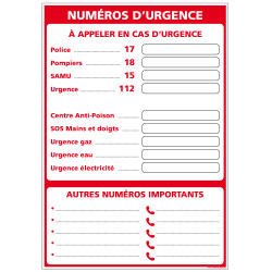PANNEAU AFFICHAGE NUMEROS D'URGENCE (A0631)