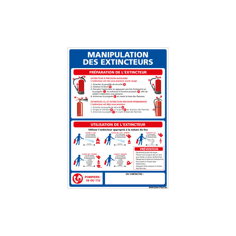 PANNEAU MANIPULATION DES EXTINCTEURS (A0647)