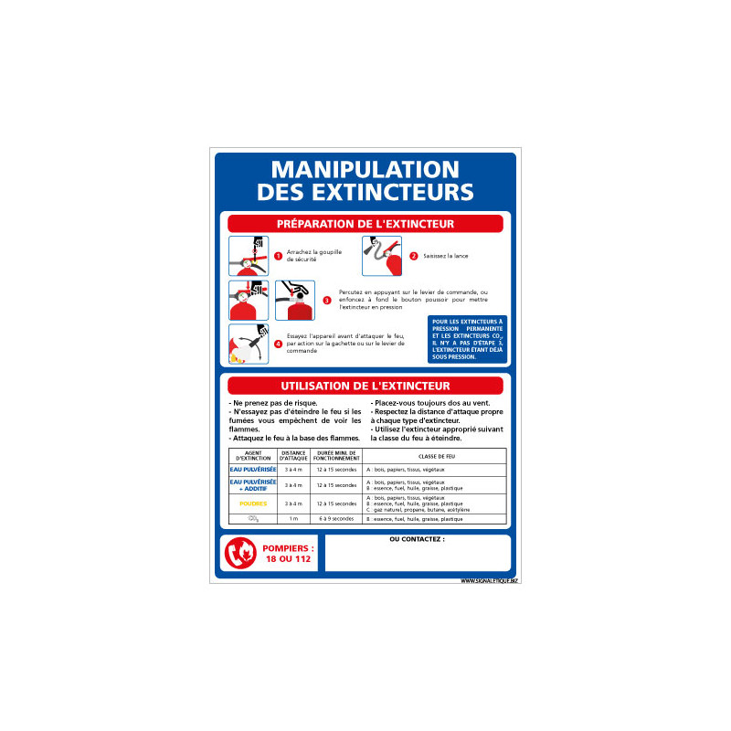 PANNEAU INCENDIE MANIPULATION DES EXTINCTEURS (A0648)
