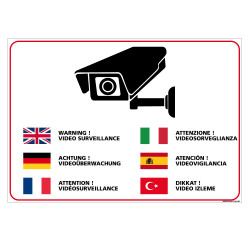 Panneau video surveillance