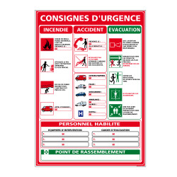 Panneaux Affichage obligatoire consignes d'urgence