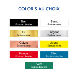 Boite aux lettres coloris plaques