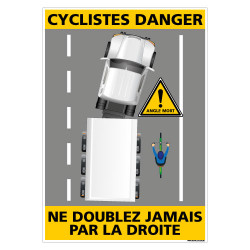 PANNEAU CYCLISTE DANGER (C1464)