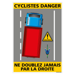 PANNEAU CYCLISTES DANGER (C1465)